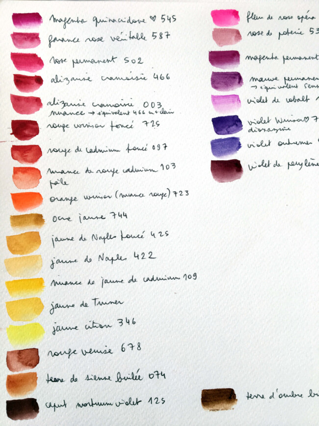 Nuancier Winsor & Newton