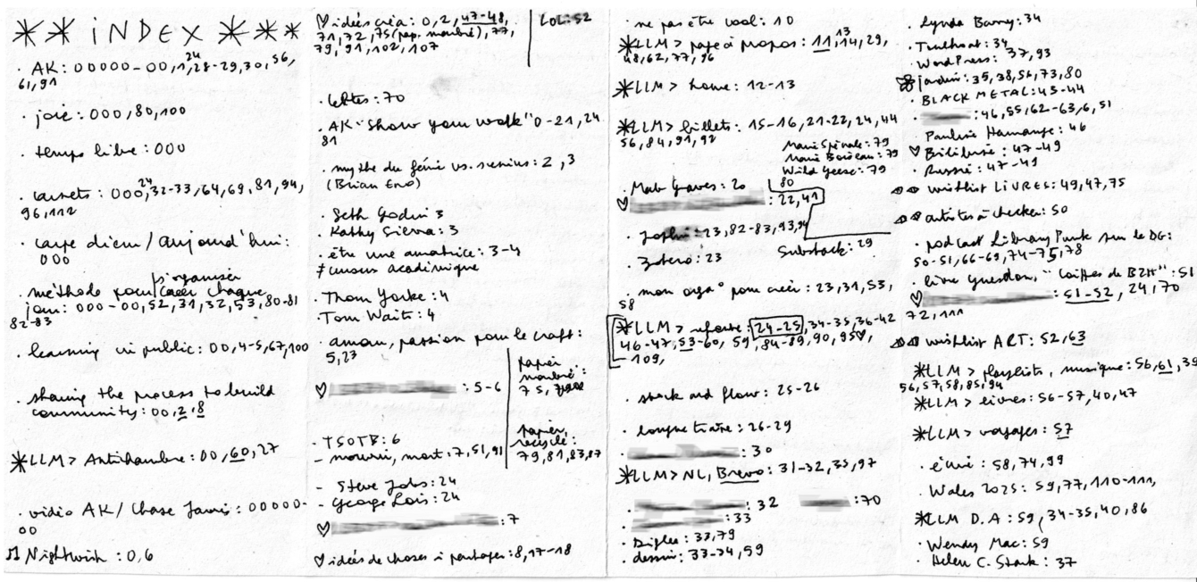 Index d’un de mes carnets